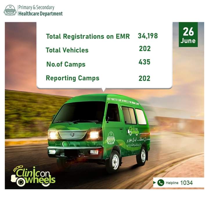 Clinic on Wheels