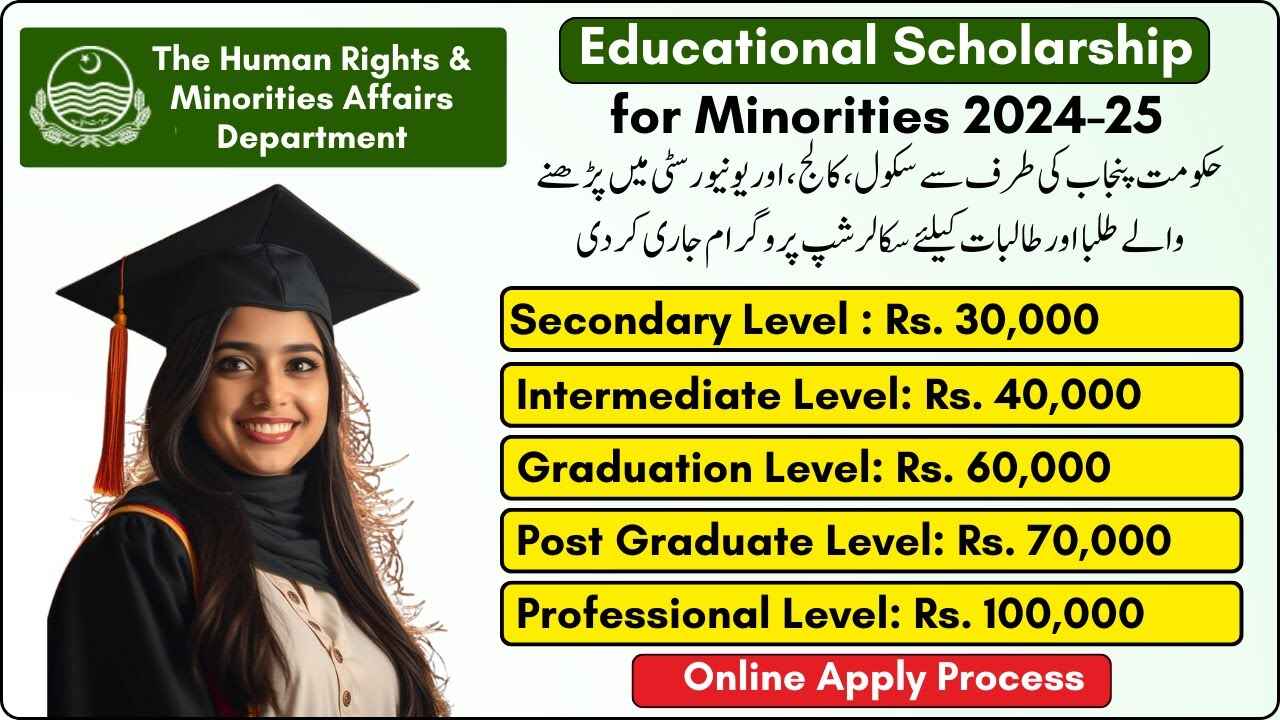 Educational Scholarship Program 2025