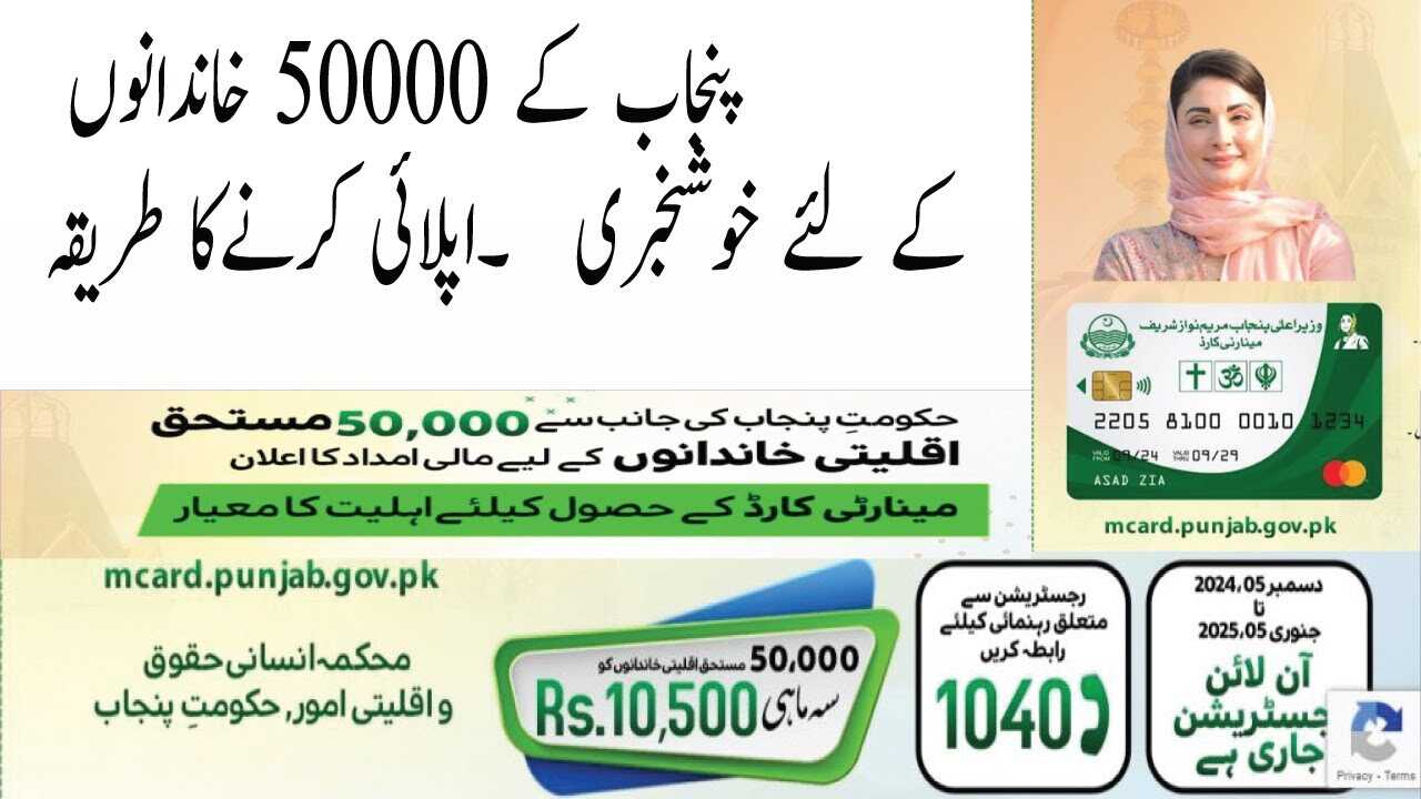 Punjab Minority Card 2025