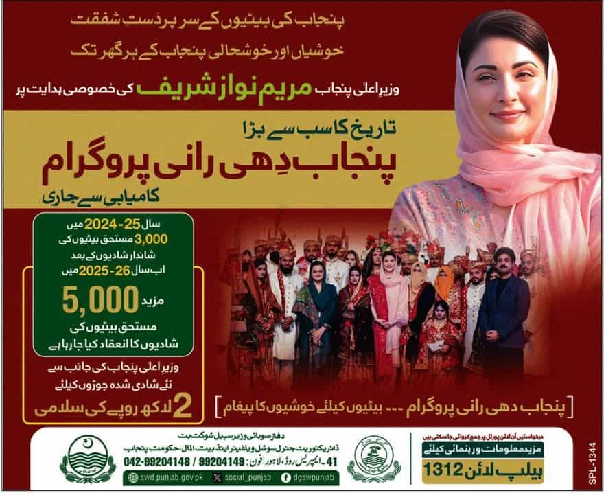 Punjab Dhee Rani Program 2025