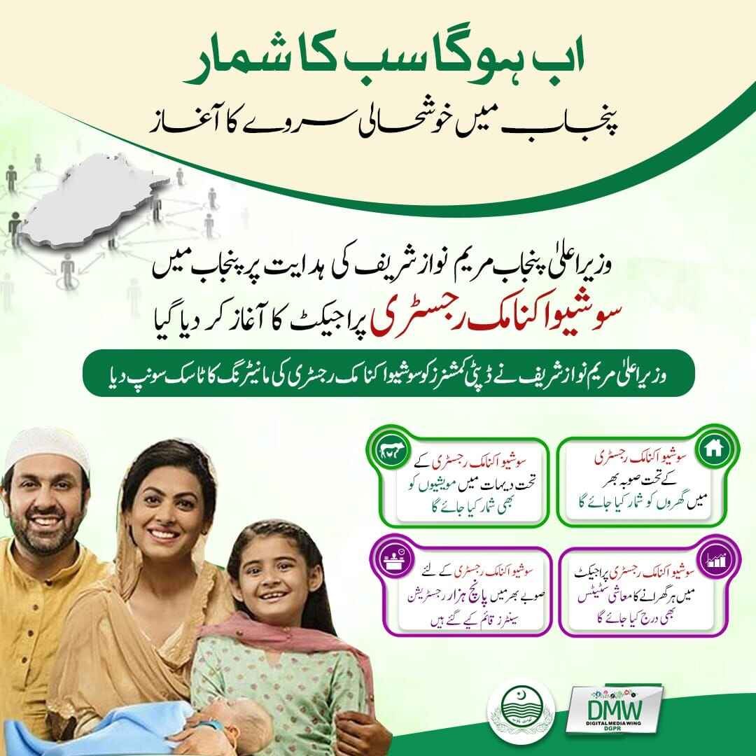 Punjab Socio-Economic Registry 2025