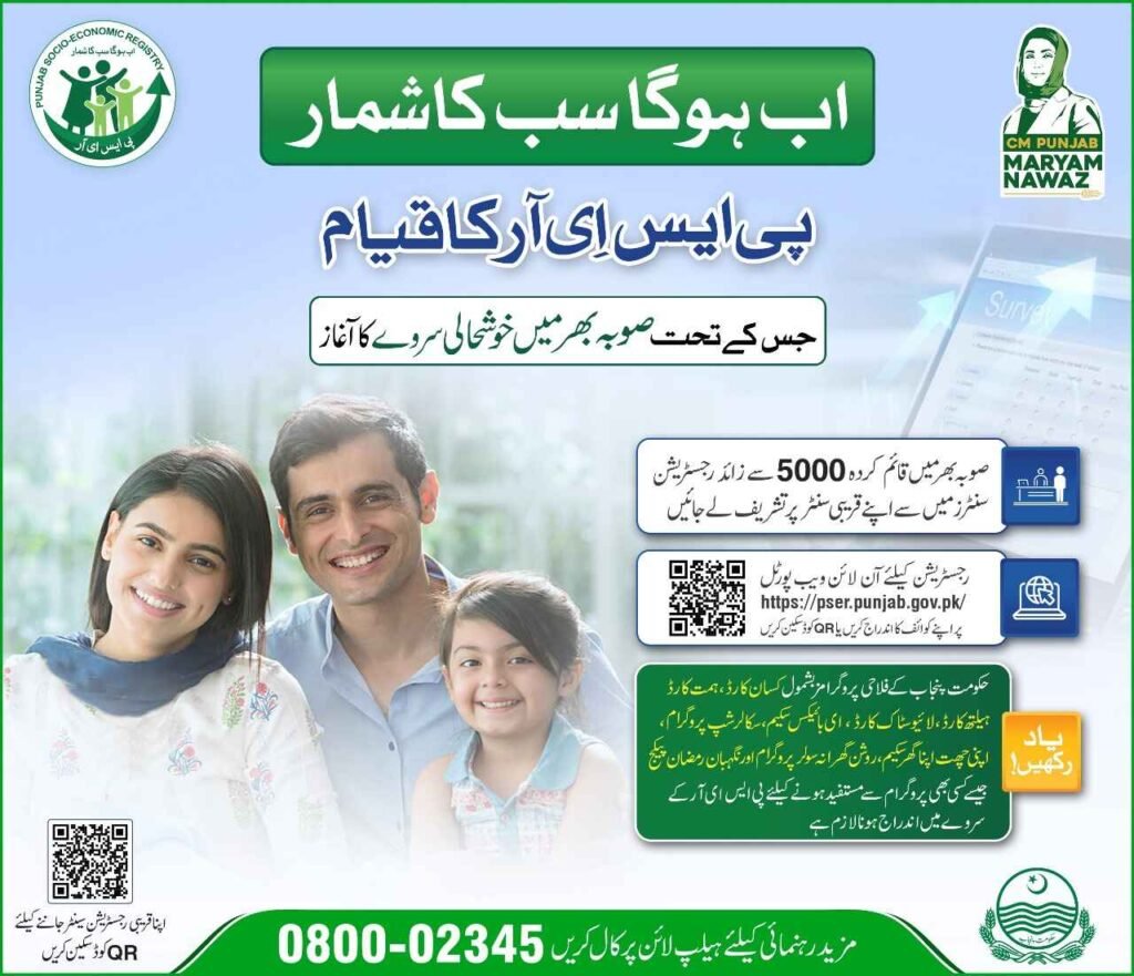 Punjab Socio-Economic Registry 2025