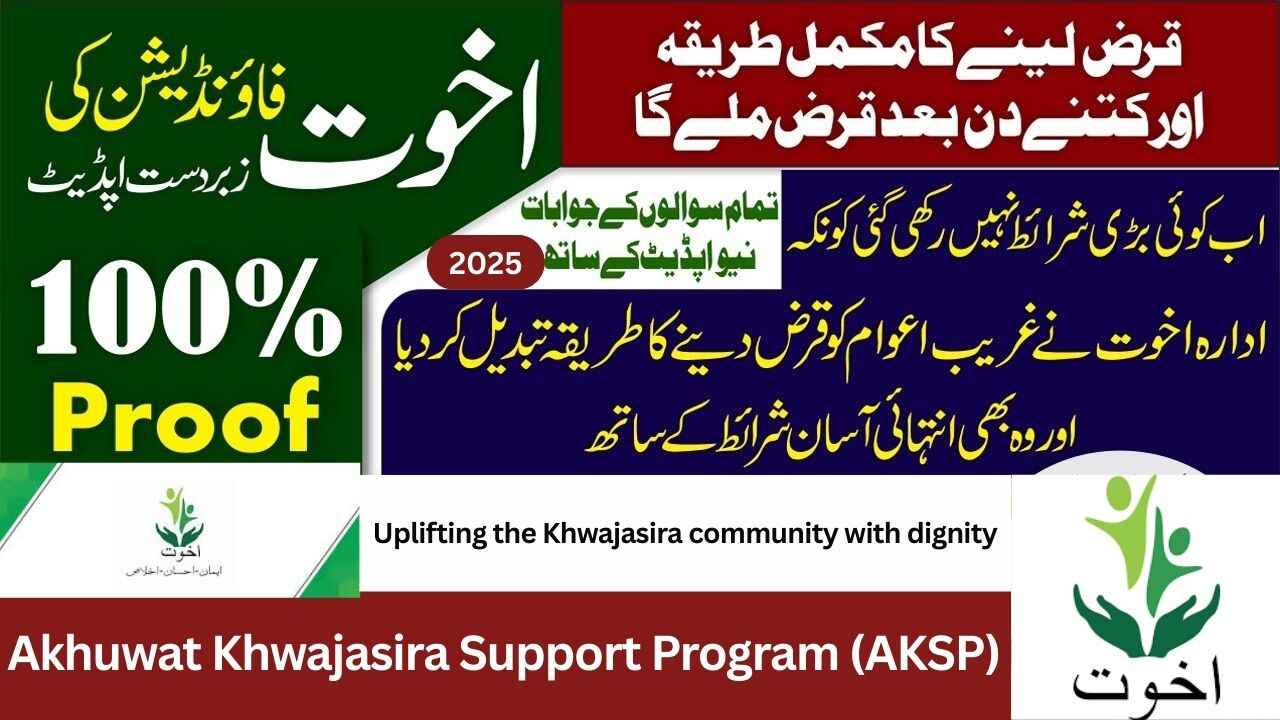 Akhuwat Khwajasira Support Program