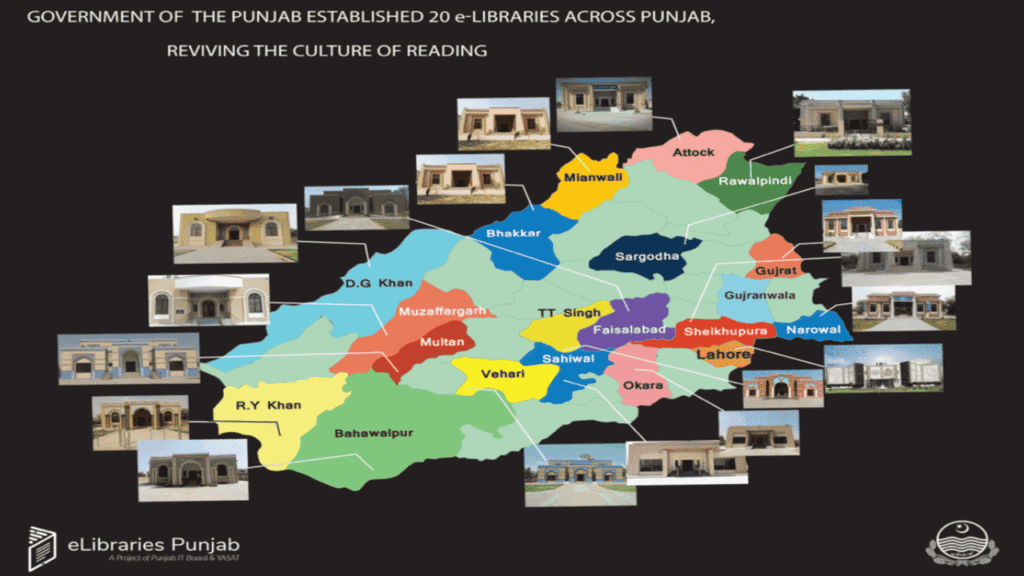 E-Library Punjab
