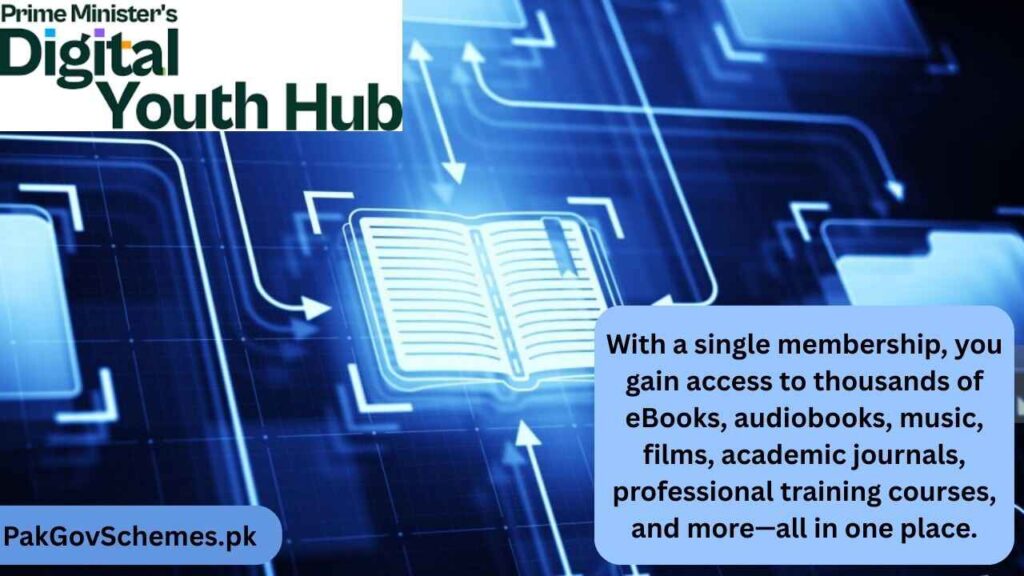 British Council Digital Library