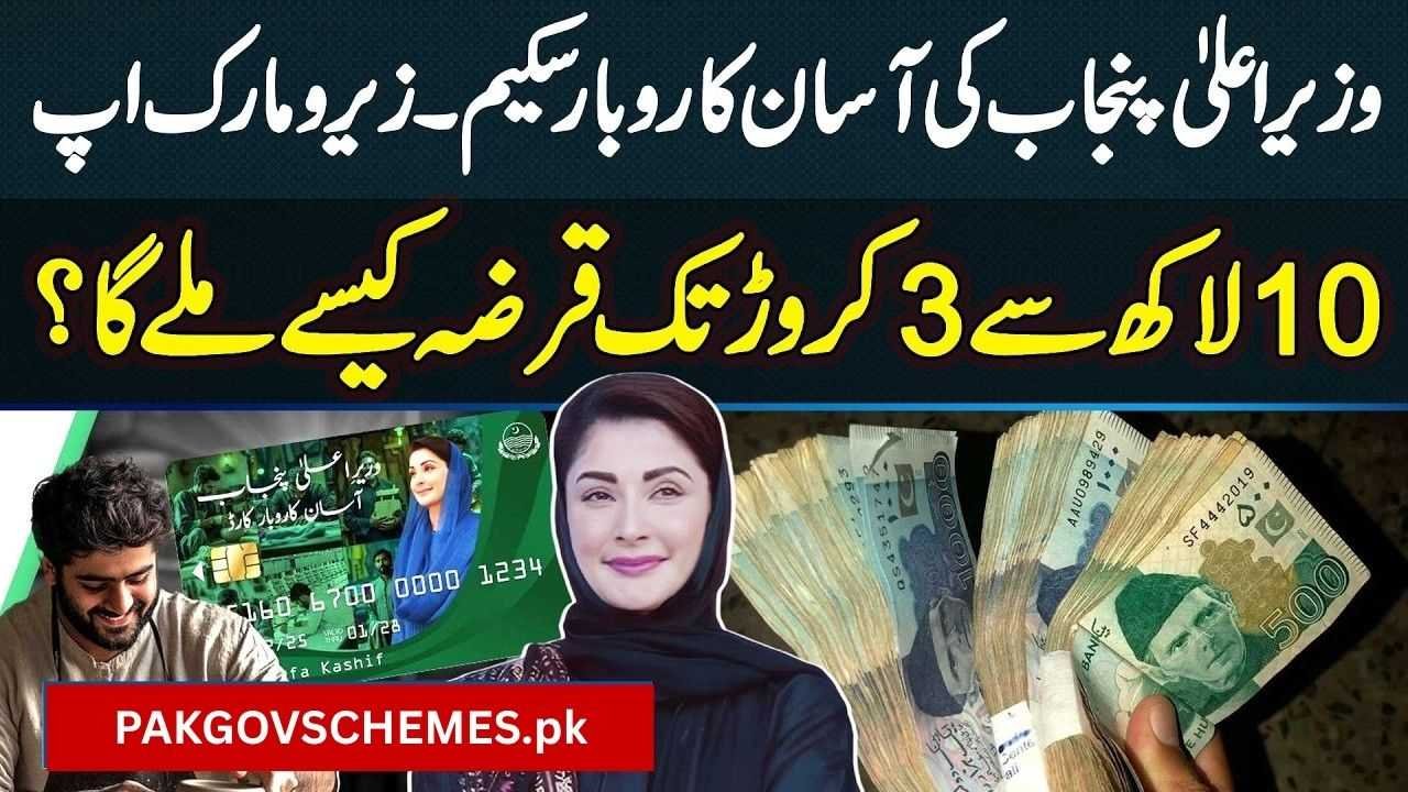 CM Punjab Loan Scheme