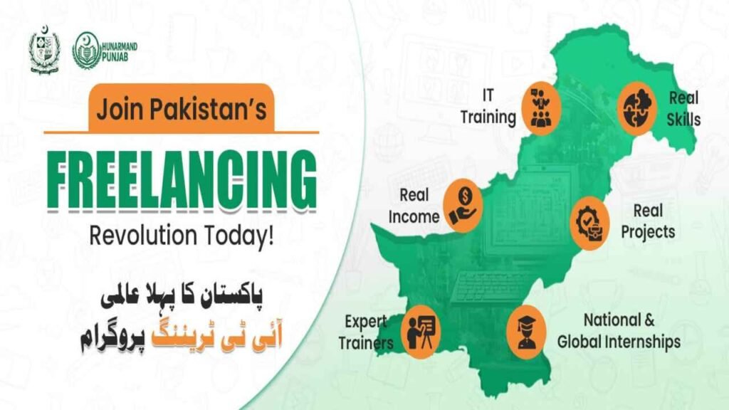 Hunarmand Punjab Program