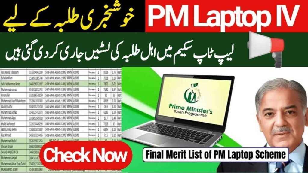 PM Laptop Scheme Merit List 2025