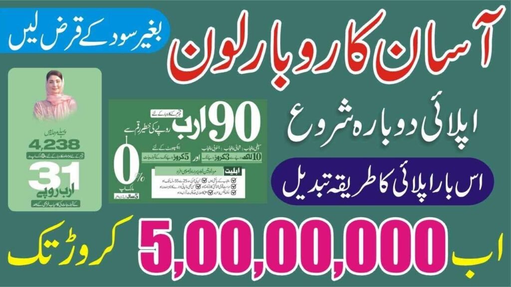 Asaan Karobar Finance