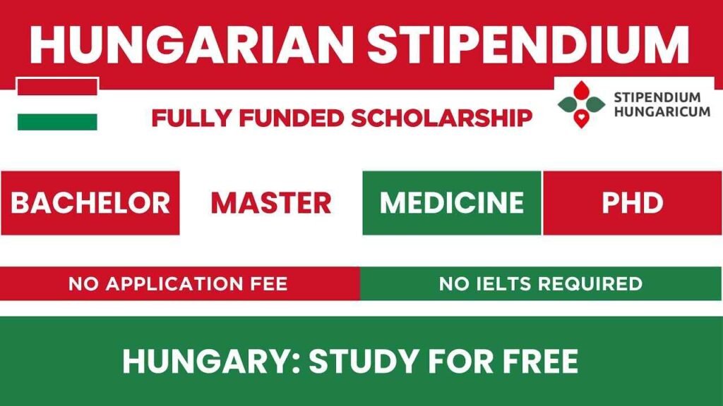 Stipendium Hungaricum Scholarship