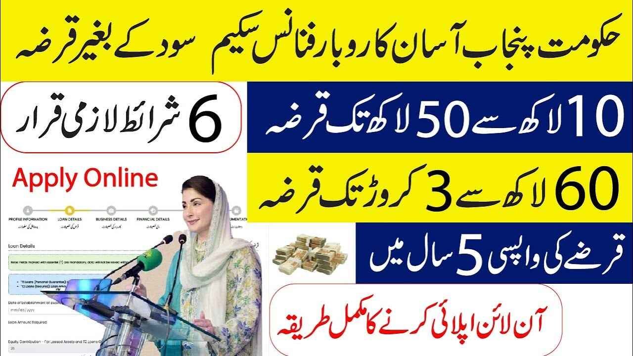 Asaan Karobar Finance