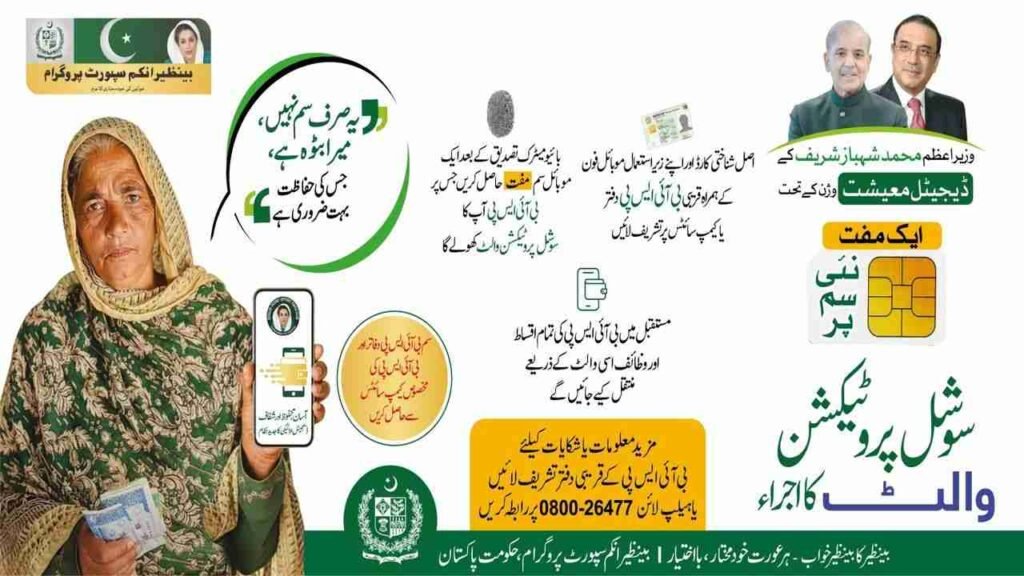BISP 8171 Social Protection Wallets